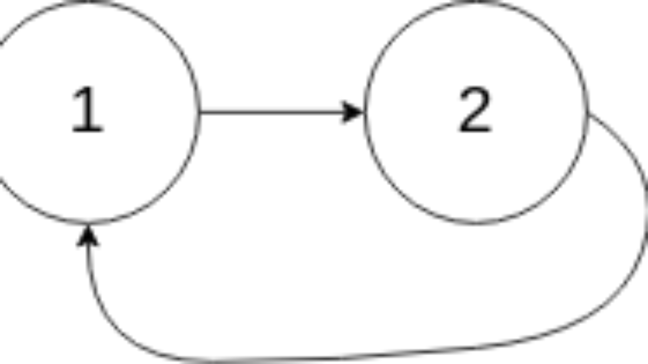 Linked List Cycle