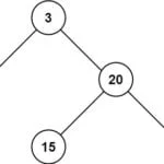 Maximum Depth of Binary Tree