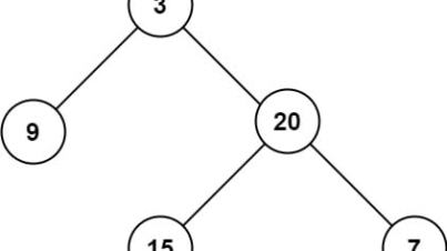 Maximum Depth of Binary Tree