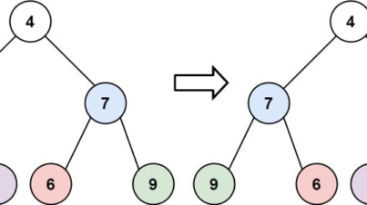 Invert Binary Tree