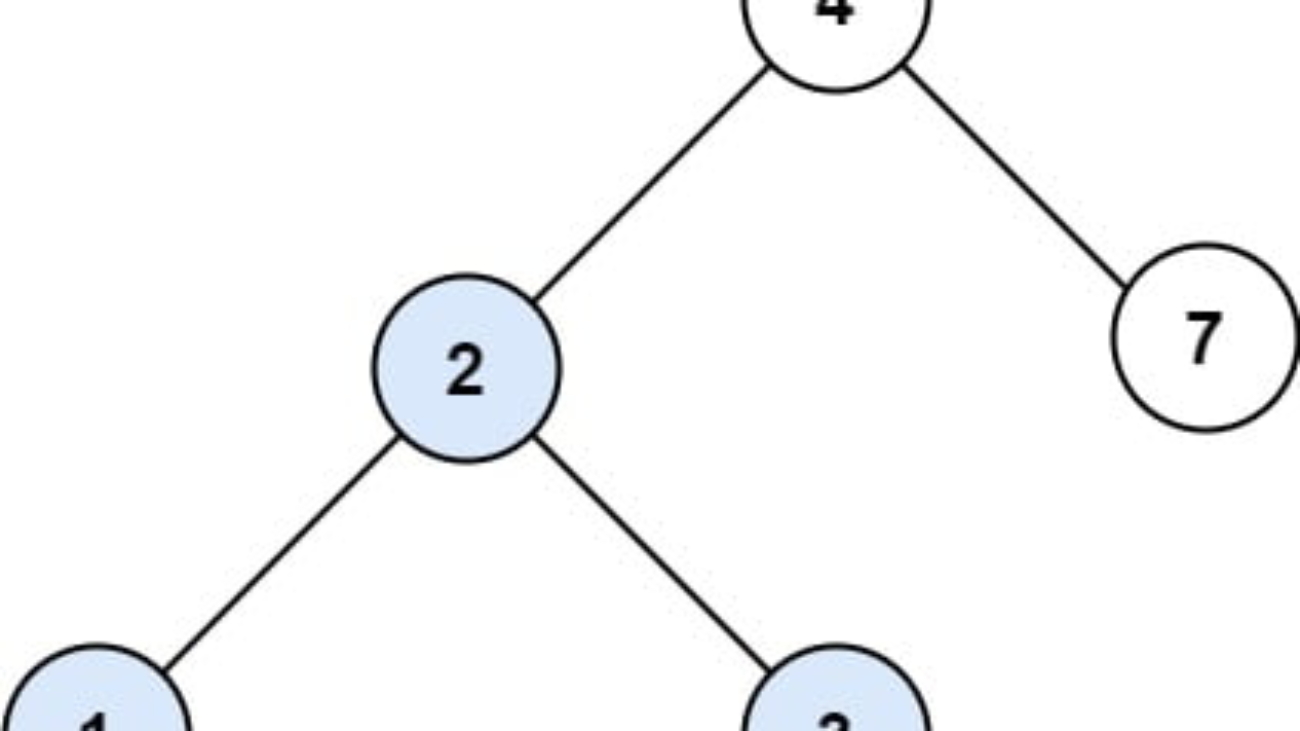 Search in a Binary Search Tree