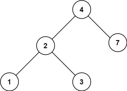 Search in a Binary Search Tree