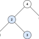 Search in a Binary Search Tree