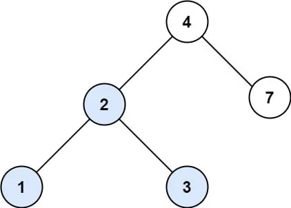 Search in a Binary Search Tree