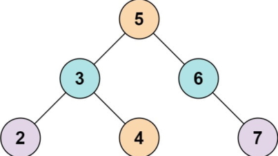 Two Sum IV - Input is a BST