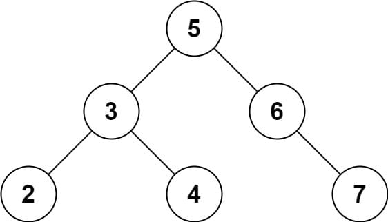 Two Sum IV - Input is a BST