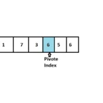 Find Pivot Index