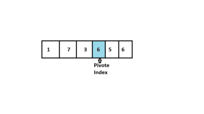 Find Pivot Index